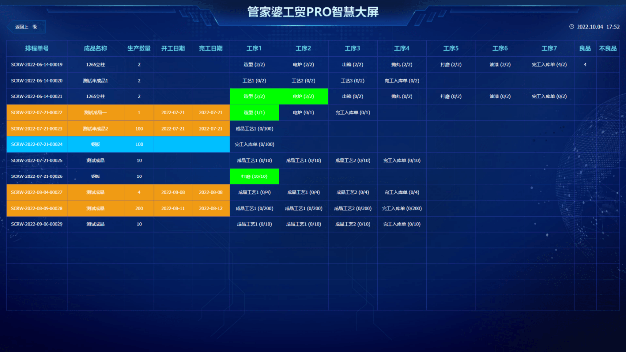 管家婆一肖一码100准确,深入解析应用数据_pack129.278