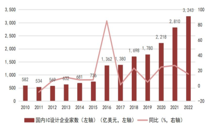 澳门今晚平特一肖免费,深层数据设计解析_旗舰款84.292