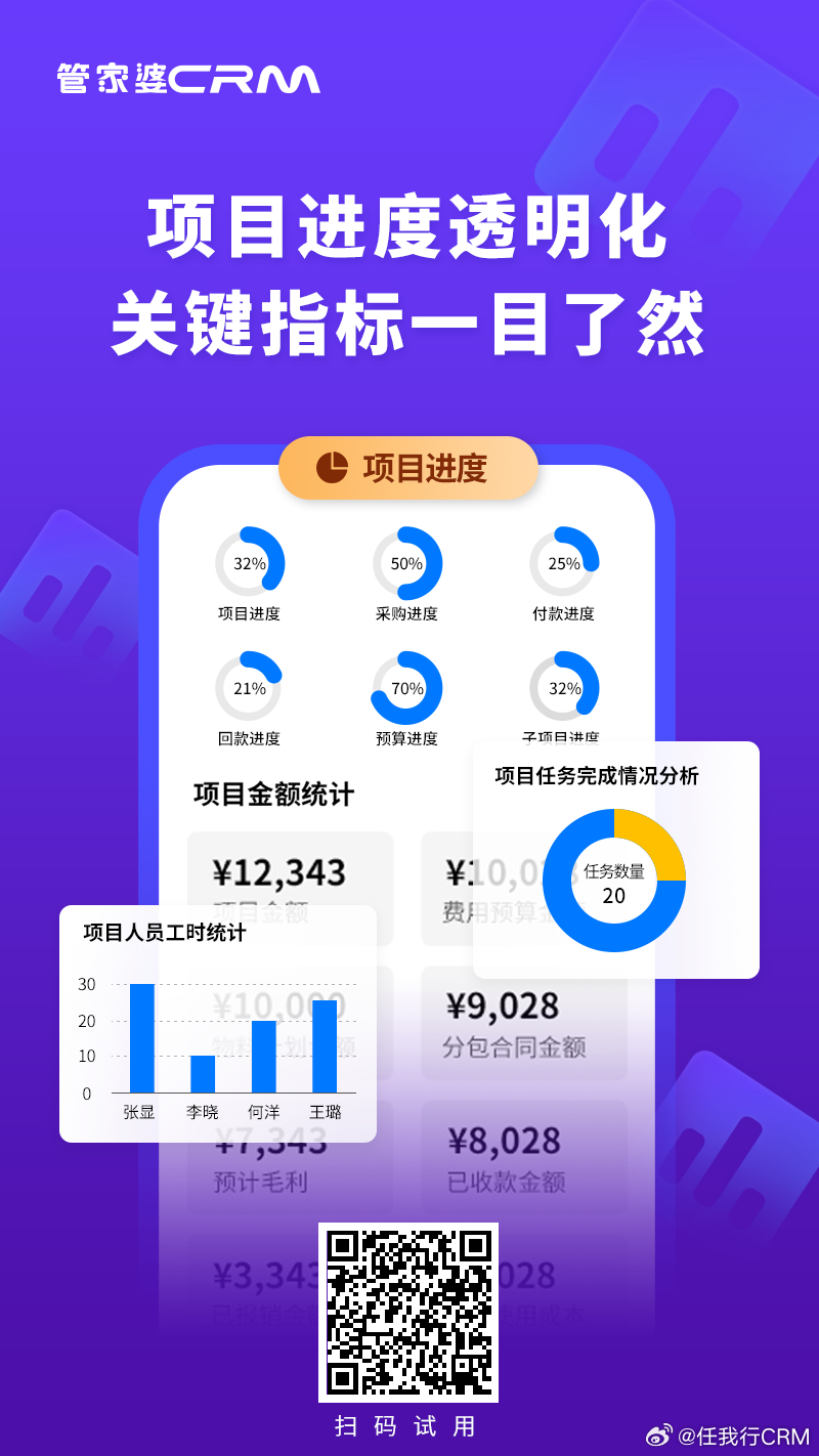 管家婆精准一肖一码%,实地数据评估执行_标准版71.259