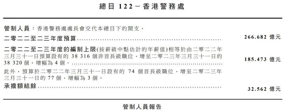 香港100%最准一肖中,决策资料解释落实_网红版77.22