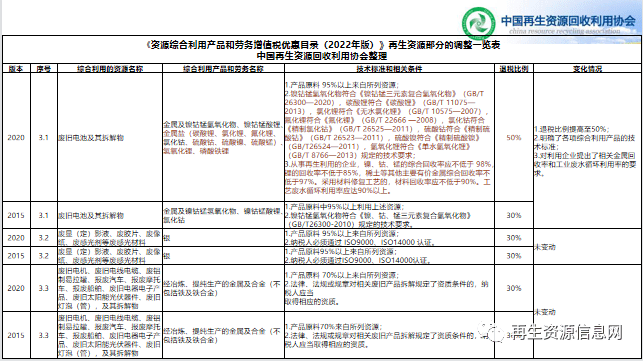 澳门一码一肖一特一中直播结果,理论分析解析说明_领航款91.975