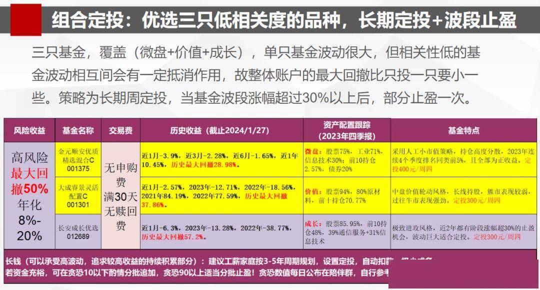 白小姐三肖必,收益说明解析_UHD版77.119