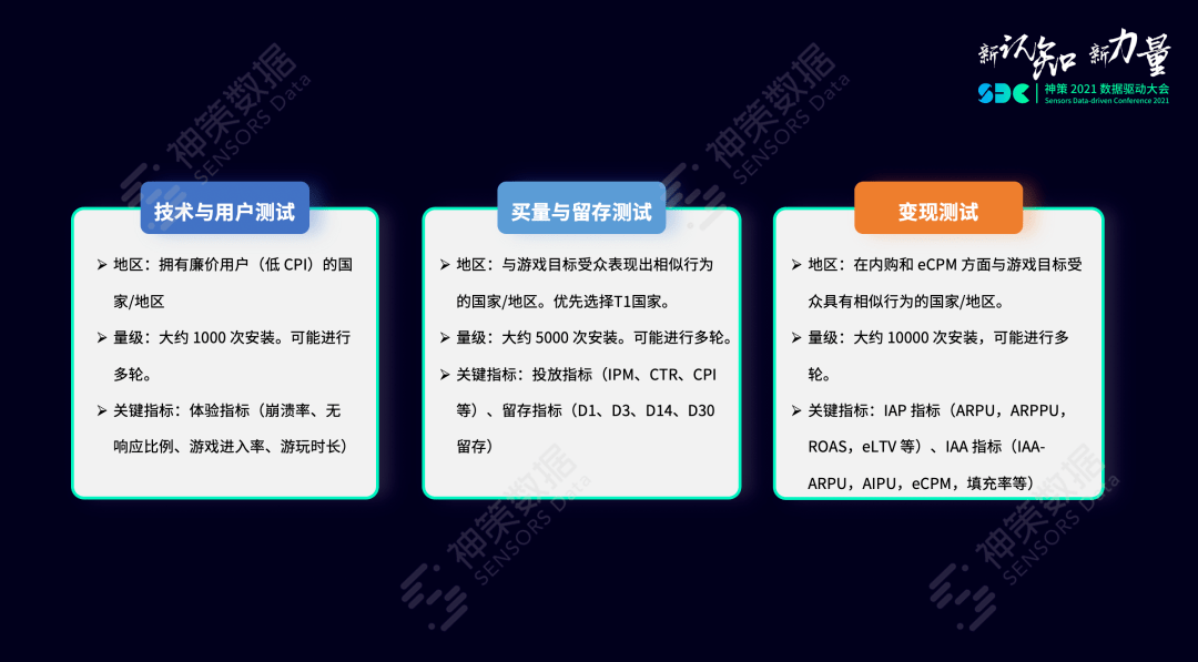 香港三期内必开一肖,深入执行数据策略_NE版19.900