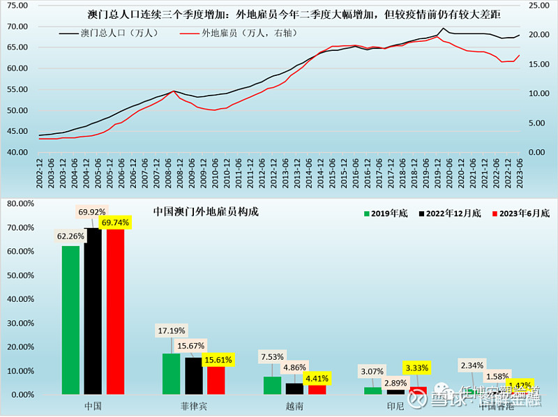 澳门猪八戒最精准一肖一码,资源整合策略实施_Prime32.824