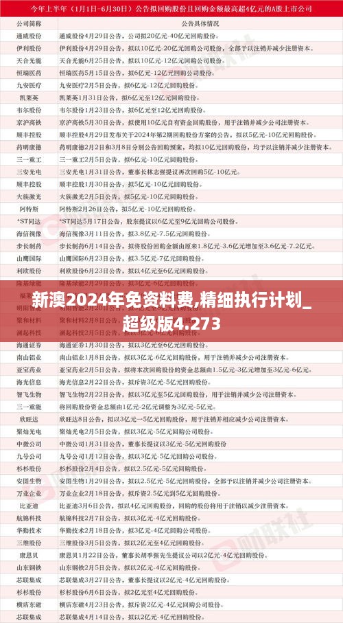 2024新澳精准资料免费提供下载,精细化执行设计_增强版32.96