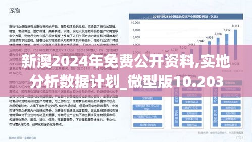 2024新澳最准的免费资料,实地考察数据分析_Linux23.530