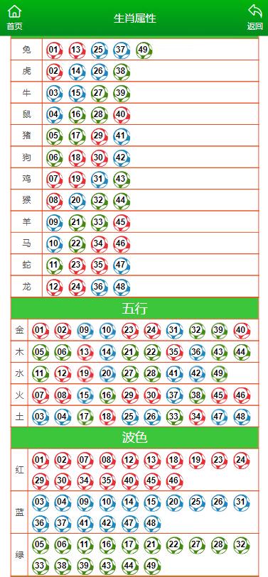 澳门大三巴一肖一码,最新分析解释定义_ios23.106