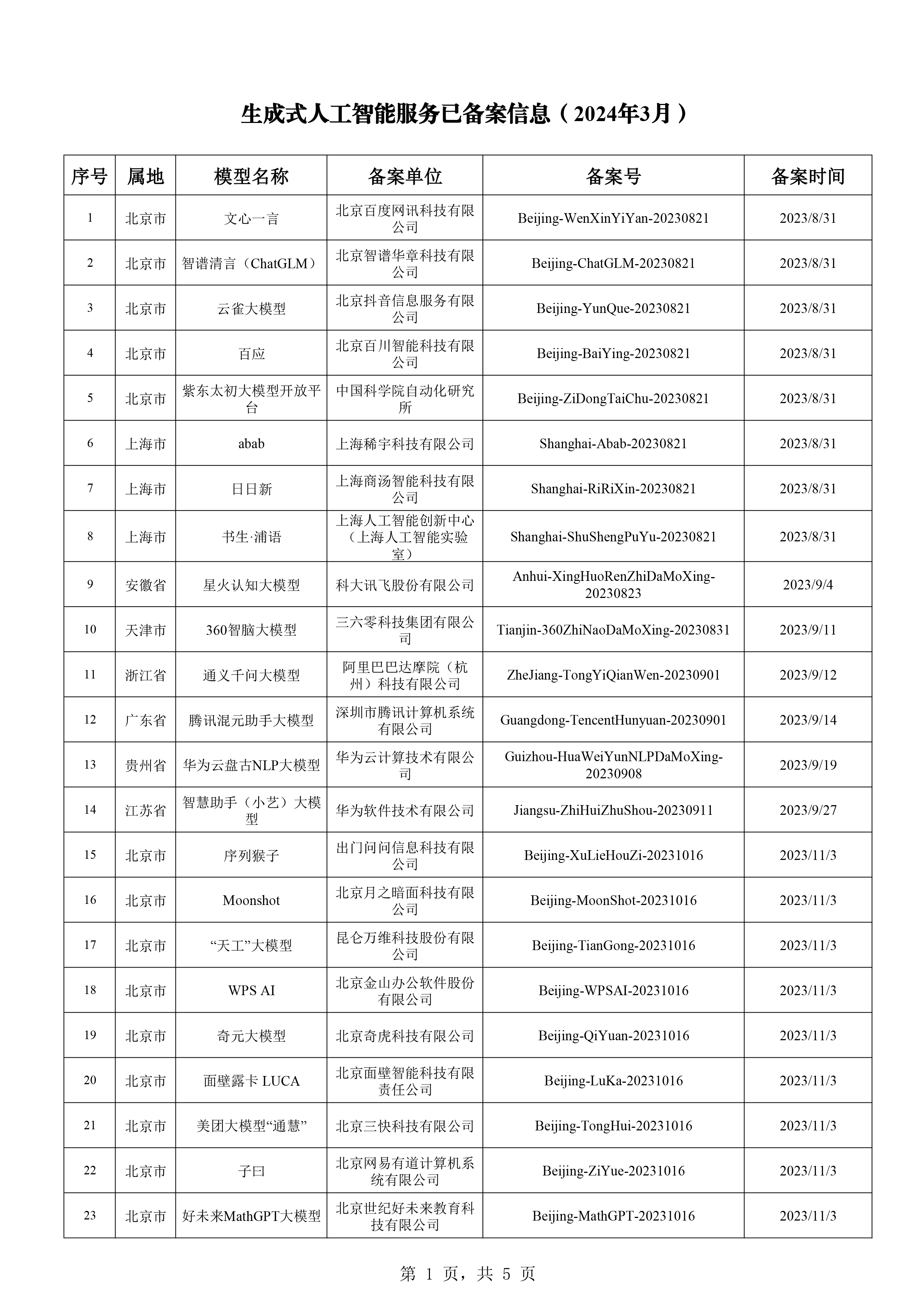 最准一码一肖100开封,快速解答方案执行_GT52.665