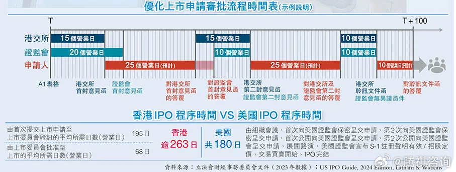 香港最准的资料免费公开,实践性计划推进_专属版69.998