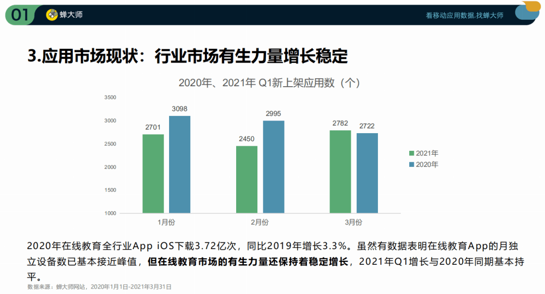 雪花拥抱阳光 第4页