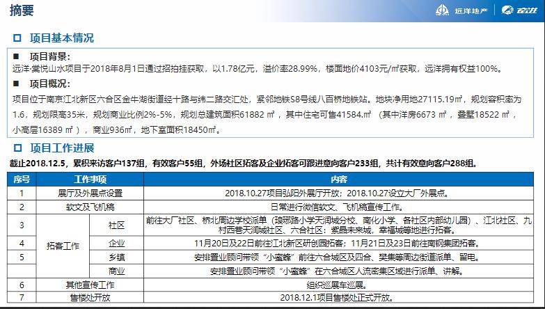 新澳天天开奖资料大全最新54期129期,灵活性方案实施评估_移动版80.112