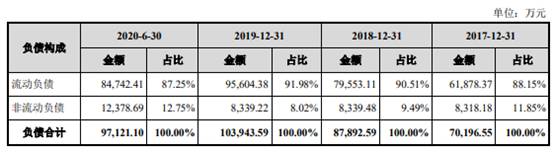 澳门管家婆资料大全正,实证分析说明_AP88.604