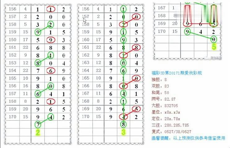 新澳天天彩资料大全四九中特,灵活实施计划_PT86.960