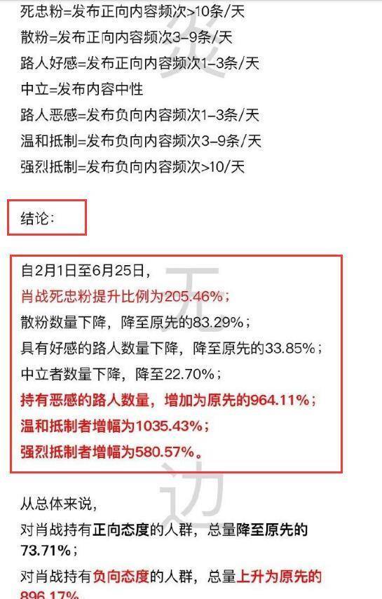 新澳三肖三码100%精准一注,创造力推广策略_尊享版97.231