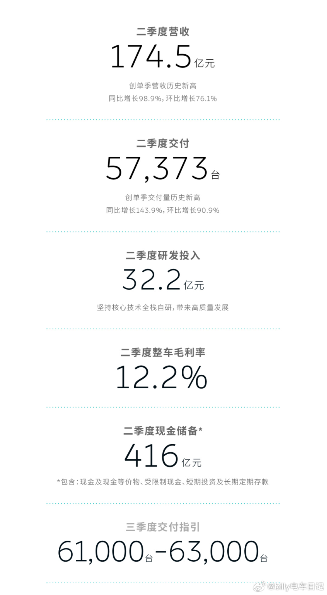 新澳天天彩免费资料查询最新,深入执行方案数据_Harmony款41.414