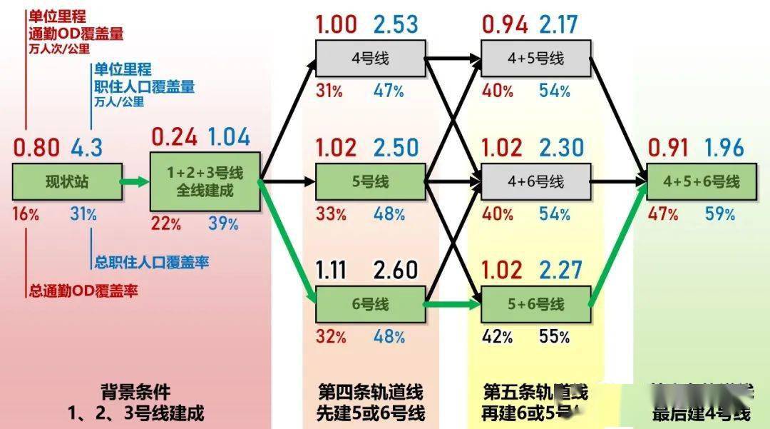 一码一肖一特一中2024,完整机制评估_DP66.706