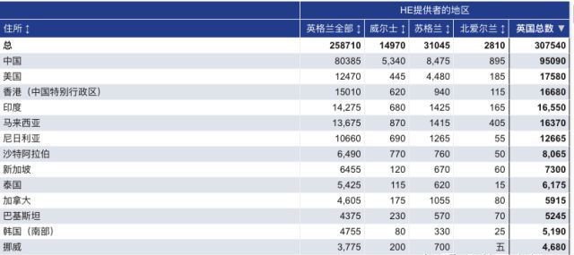 澳门一肖,精确数据解释定义_GM版29.362