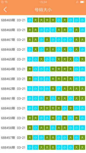 澳门天天彩正版资料免费大全,权威方法解析_旗舰款23.754