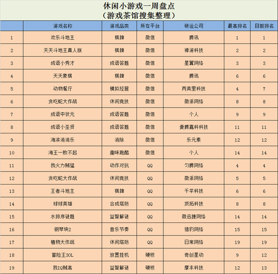 2024年天天开好彩大全,最新分析解释定义_BT98.311