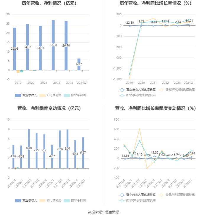 2024新澳资料大全,定量分析解释定义_HT92.261