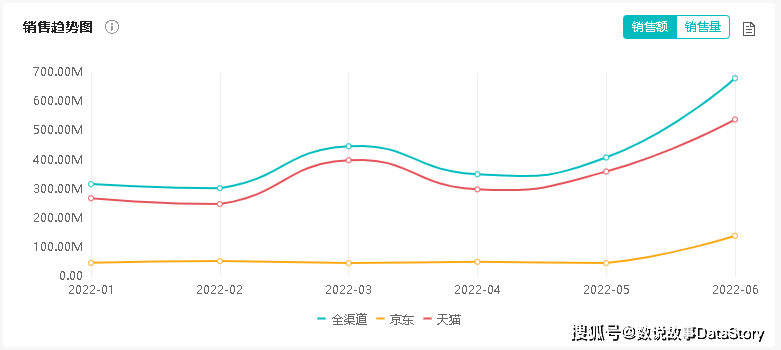 新澳门一肖中100%期期准,深入设计数据解析_Plus55.79