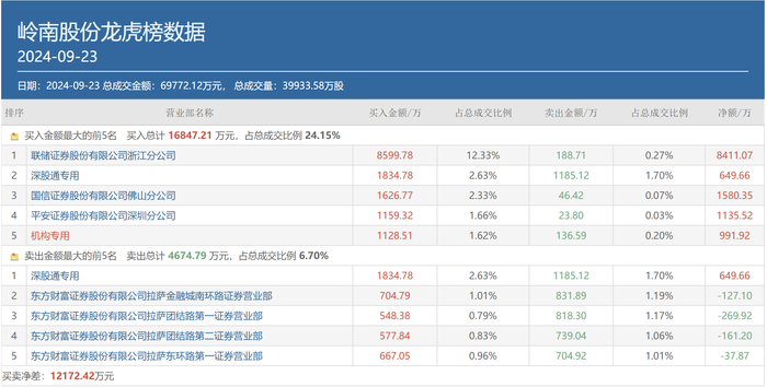 新澳精准资料免费提供,涵盖广泛的解析方法_界面版26.944