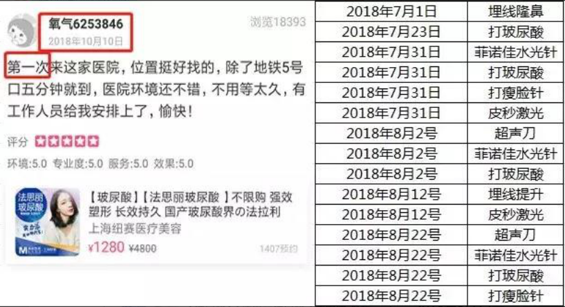 白小姐三肖三期必出一期开奖医,数据驱动执行方案_薄荷版36.52