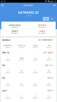 7777888888管家婆精准一肖中管家,最佳精选解释落实_UHD款46.225