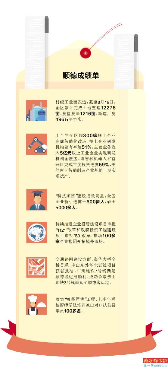 澳门王中王100%期期中一期,创新设计计划_交互版75.918