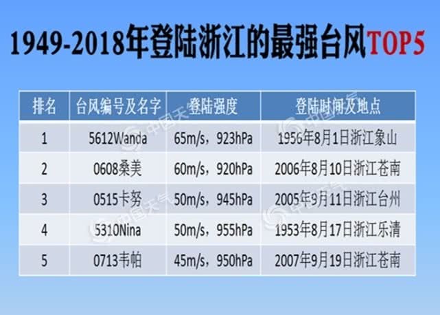 2024澳门今天特马开什么,真实解答解释定义_户外版92.84