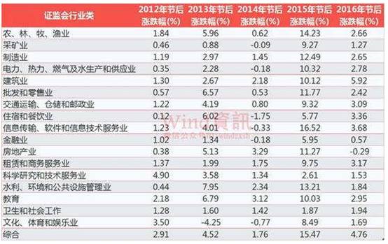 最准一码一肖100%精准老钱庄揭秘2651m,实地数据分析方案_旗舰款55.930