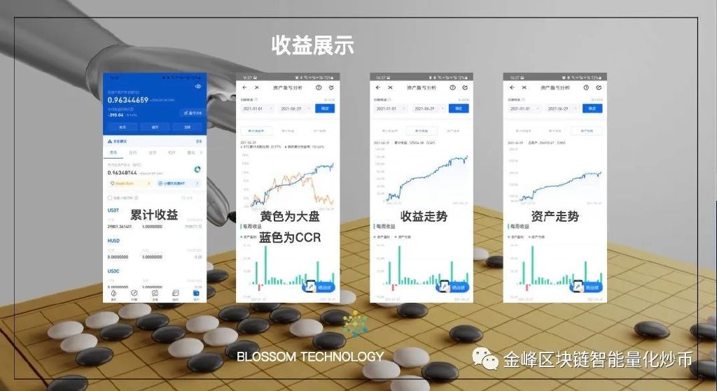 一肖一码中持,多元方案执行策略_pro84.859