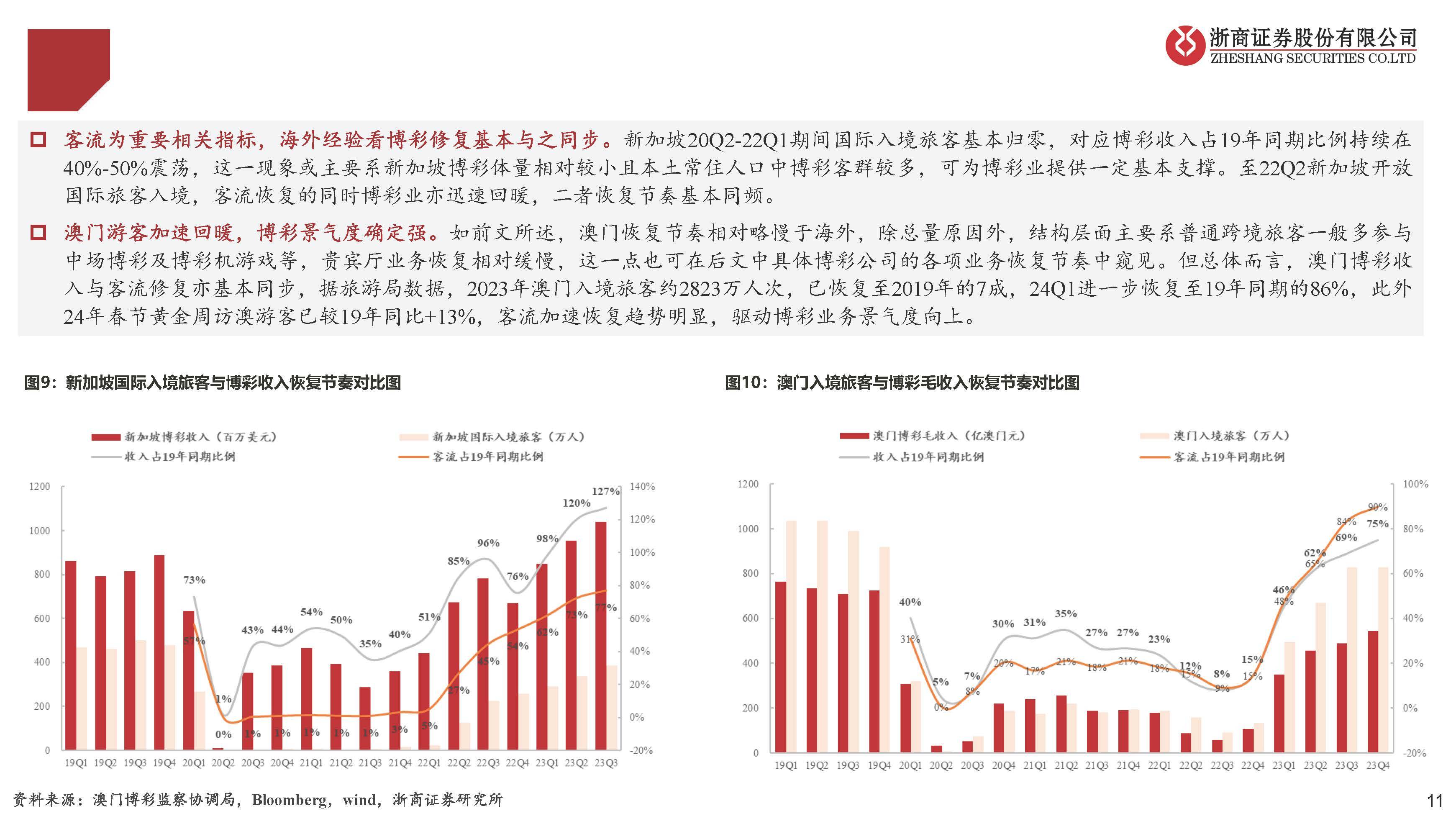 濠江论坛一肖一码独,深层数据执行策略_精英款94.253