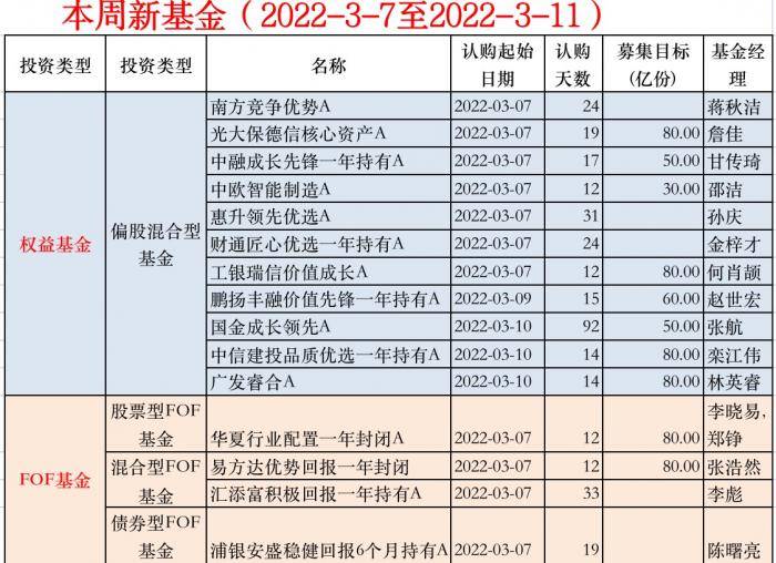 澳门平特一肖100准吗,最佳选择解析说明_复古版55.114