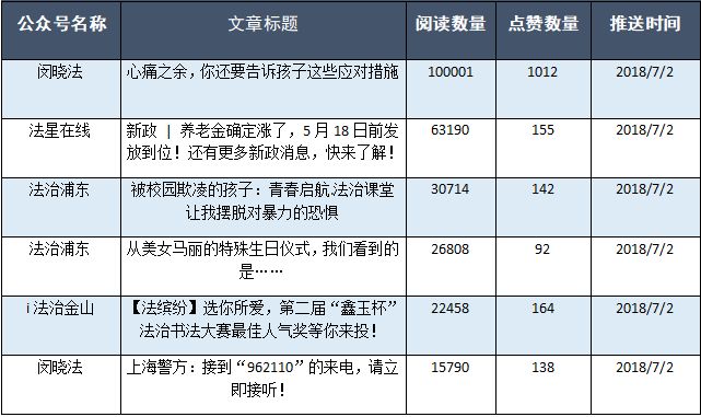 新澳门内部精准一肖,定性评估解析_模拟版17.759