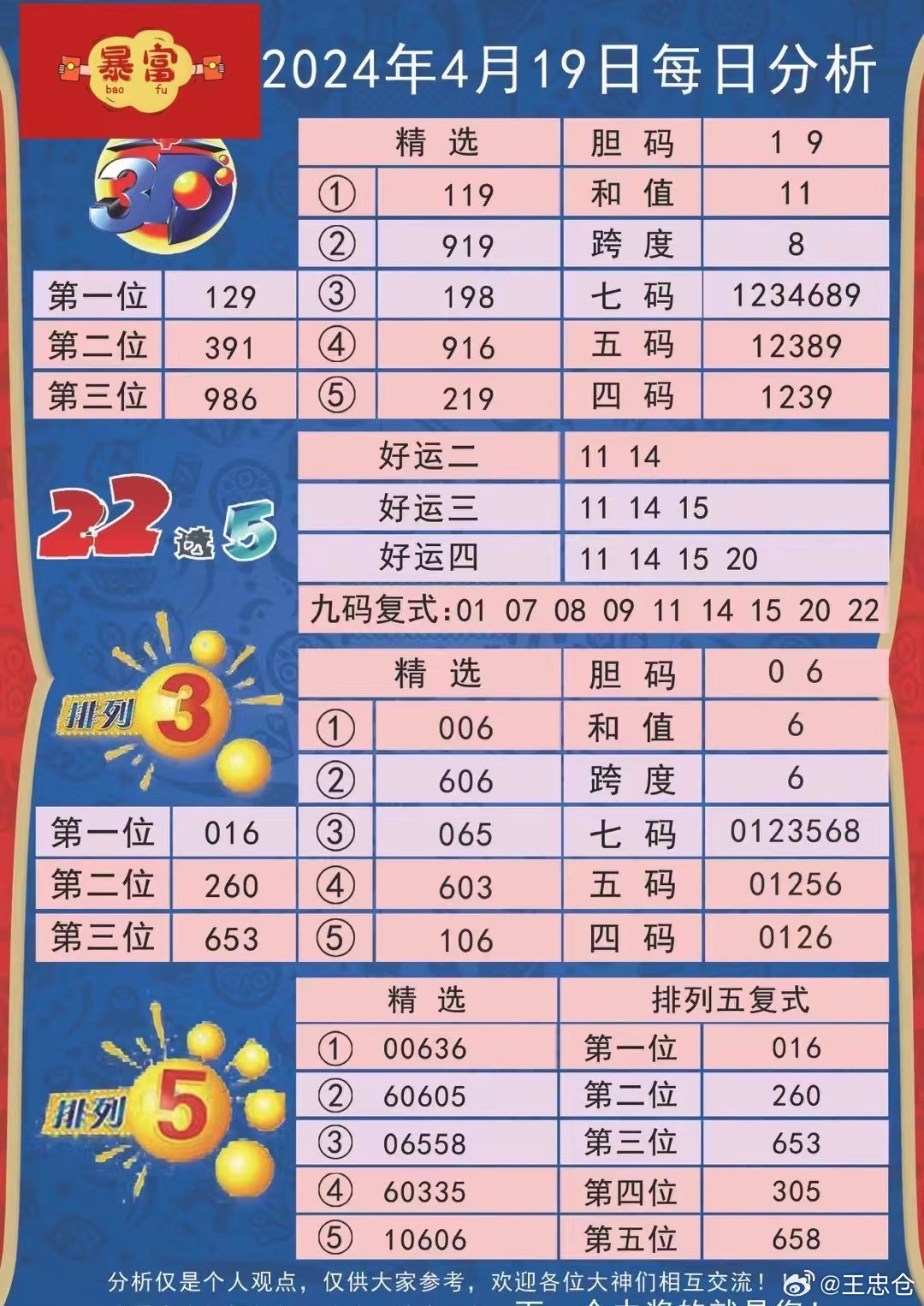 新澳天天开奖正版资料,实地分析数据执行_set24.964