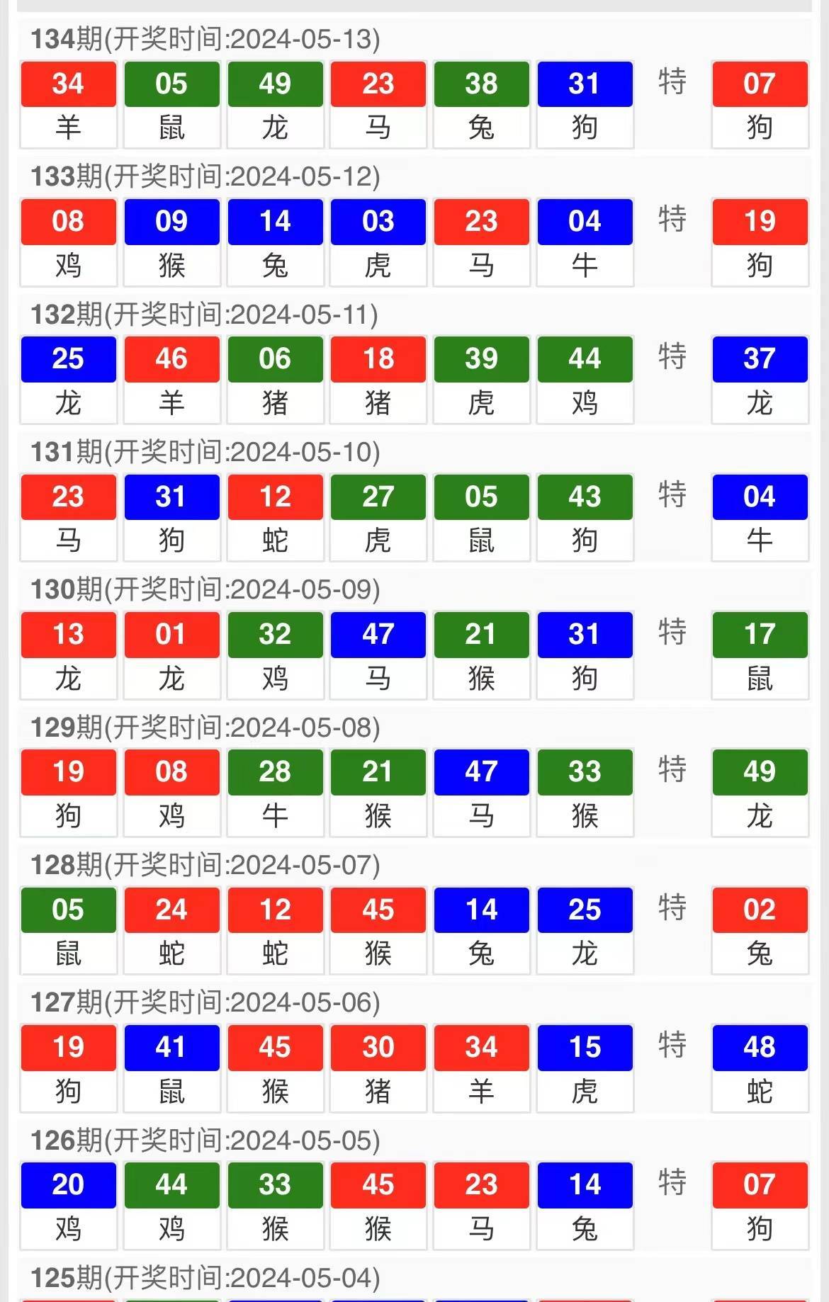 澳门今晚开特马+开奖结果三合,实证说明解析_Harmony款71.202