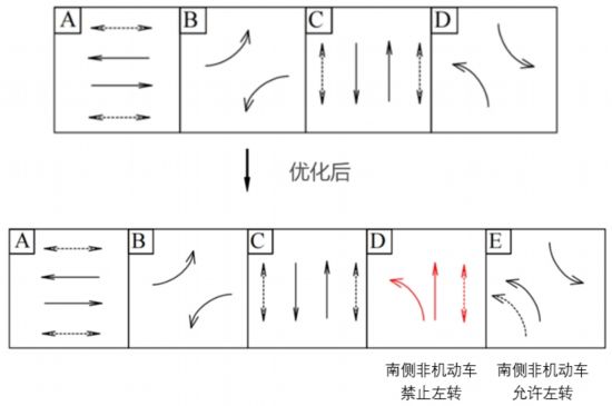 新澳大三巴一肖一码内部资料,战略性实施方案优化_超值版32.43