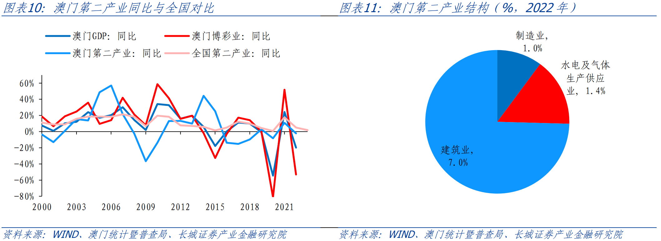 新澳新奥门正版资料,稳定性策略设计_Max86.208