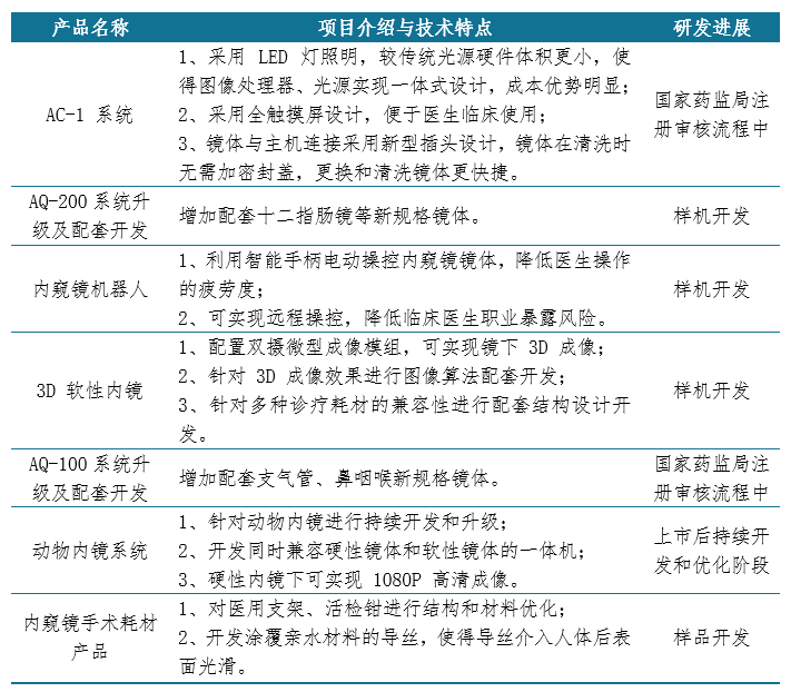 新澳免费资料网站大全,持续设计解析策略_标准版65.328