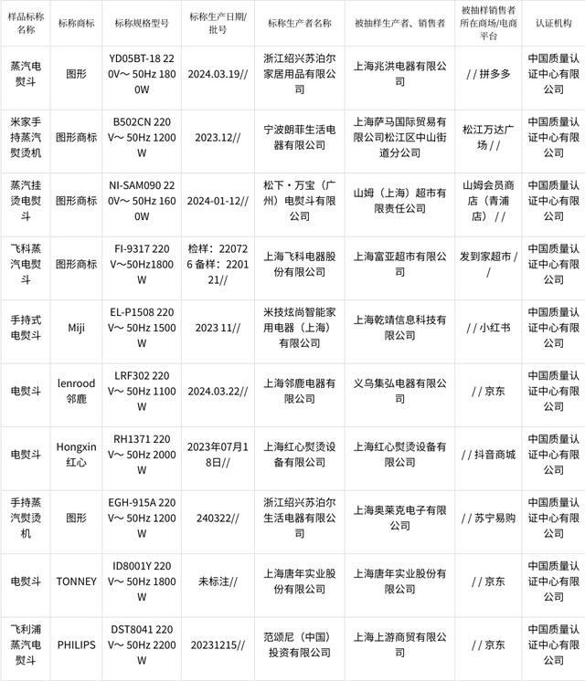 2024新澳最准最快资料,专家解读说明_旗舰版54.435