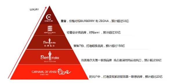 2024年澳门正版免费资料,稳健性策略评估_潮流版76.950