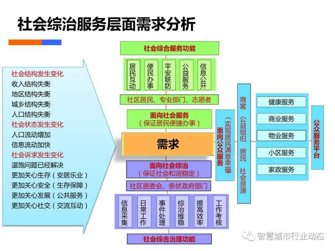 2024新澳精准资料免费提供网站,数据解析导向策略_ios79.754