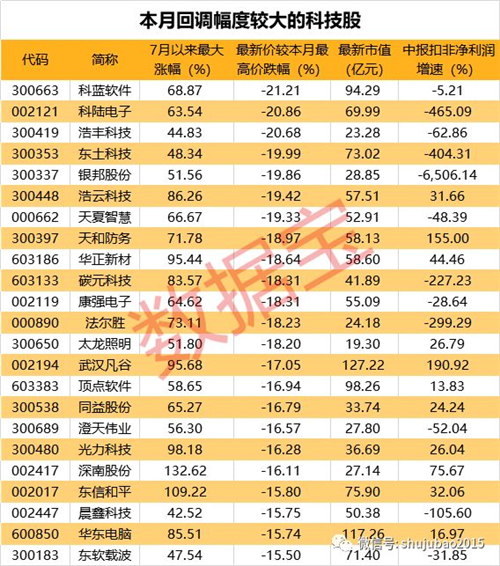 新澳最新开奖历史记录岩土科技,收益成语分析定义_冒险版74.572