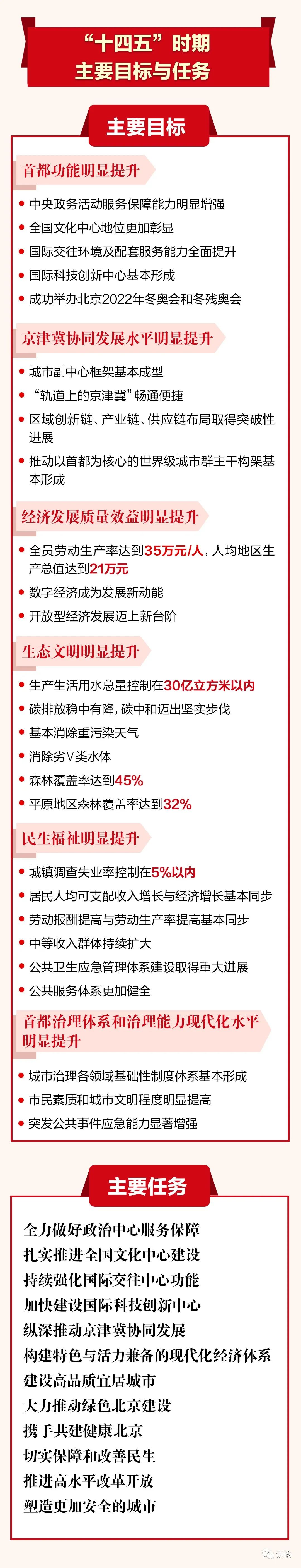 二四六香港资料期期准一,专业解答实行问题_挑战款99.759