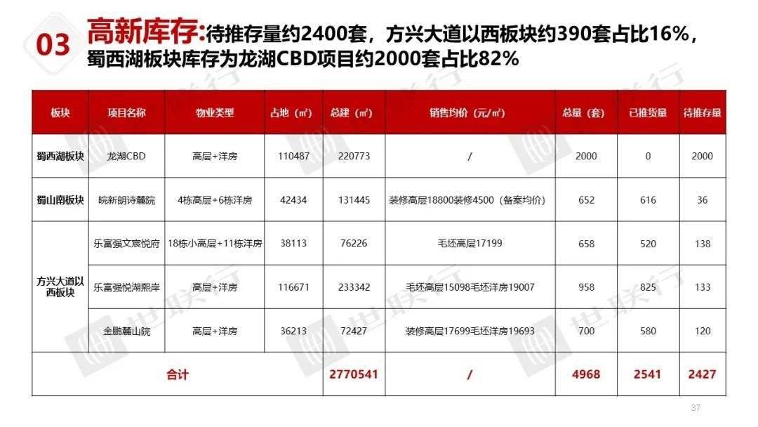 新澳开奖结果记录免费资料,全面执行计划_XE版10.912