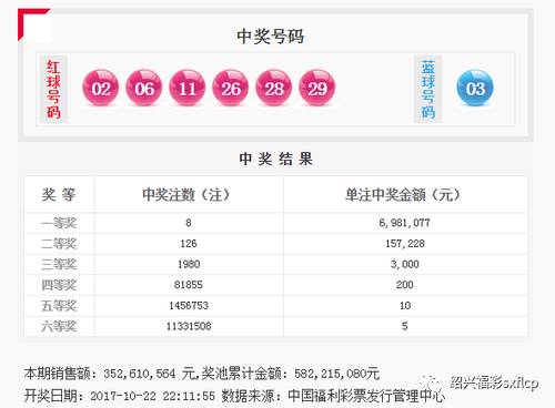 免费资料一肖中特平,综合数据解析说明_尊贵款12.894