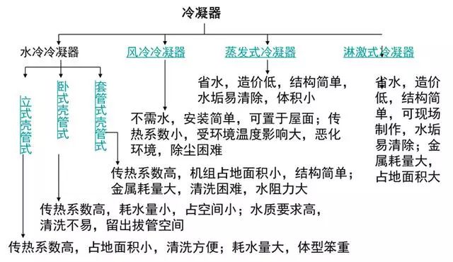 新澳天天彩资料大全最新版本,理论分析解析说明_Advance94.898