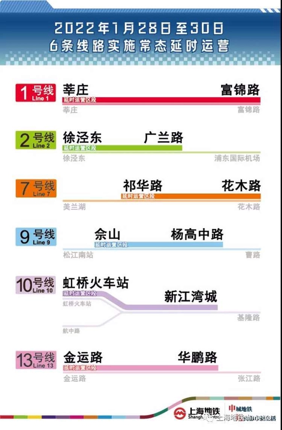 技术研发 第364页