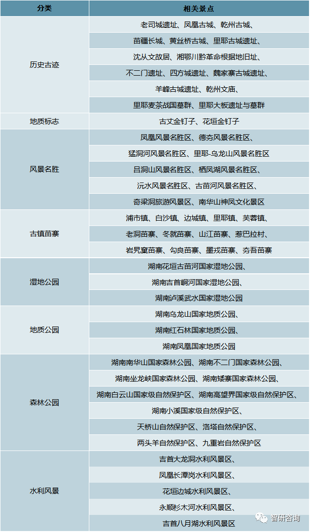 新澳天天开奖资料单双,仿真技术实现_理财版64.344